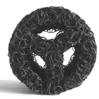 جیوومپوسائٹ نکاسیج